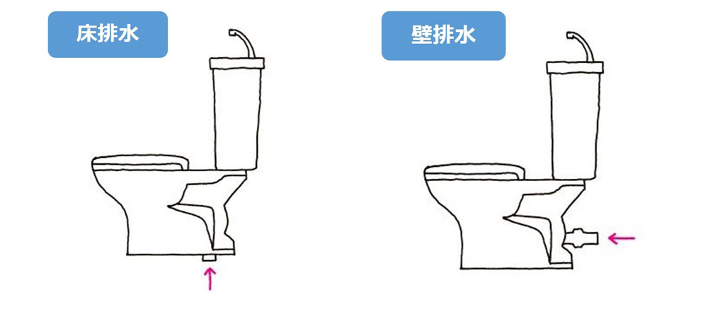 床排水トイレ・壁排水トイレ