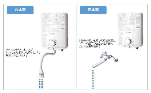 Q1のイメージ画像