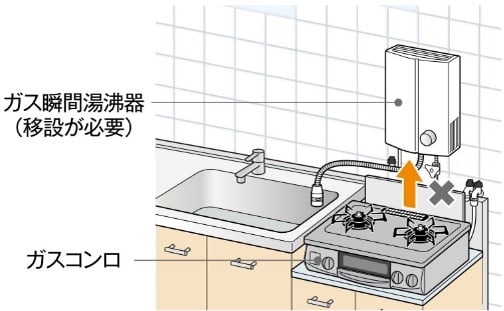 Q3のイメージ画像