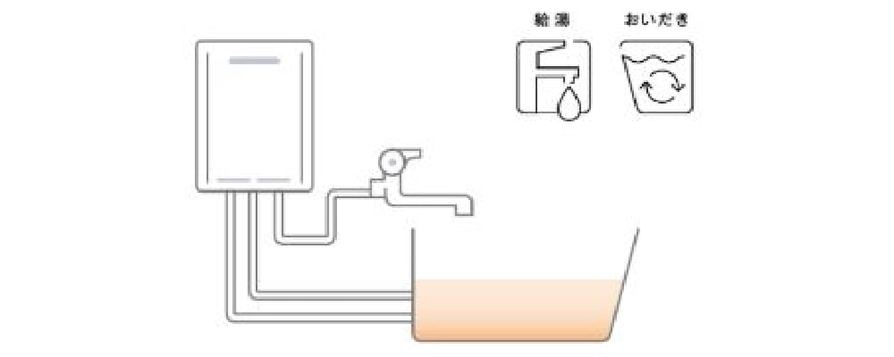 ふろ給湯器：非エコジョーズ