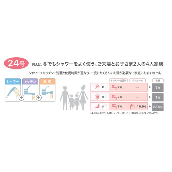 ノーリツ|都市ガス用 壁掛24号オートエコジョーズ+リモコン ノーリツ|都市ガス用 壁掛24号オートエコジョーズ+リモコン